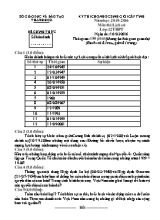 Đề và đáp án thi học sinh giỏi cấp tỉnh Lịch sử lớp 12 - Năm học 2015-2016 - Sở GD & ĐT Thanh Hóa